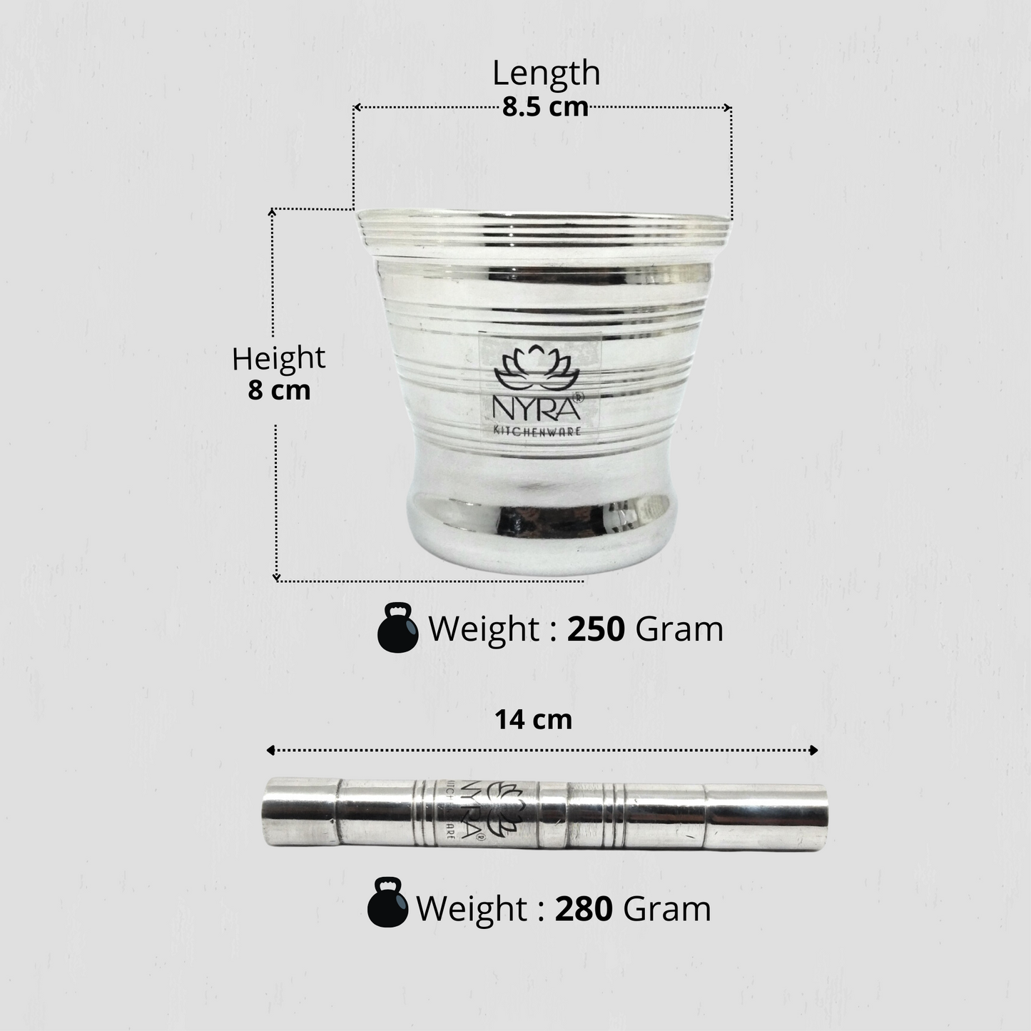Stainless Steel Mortar & Pestle Set