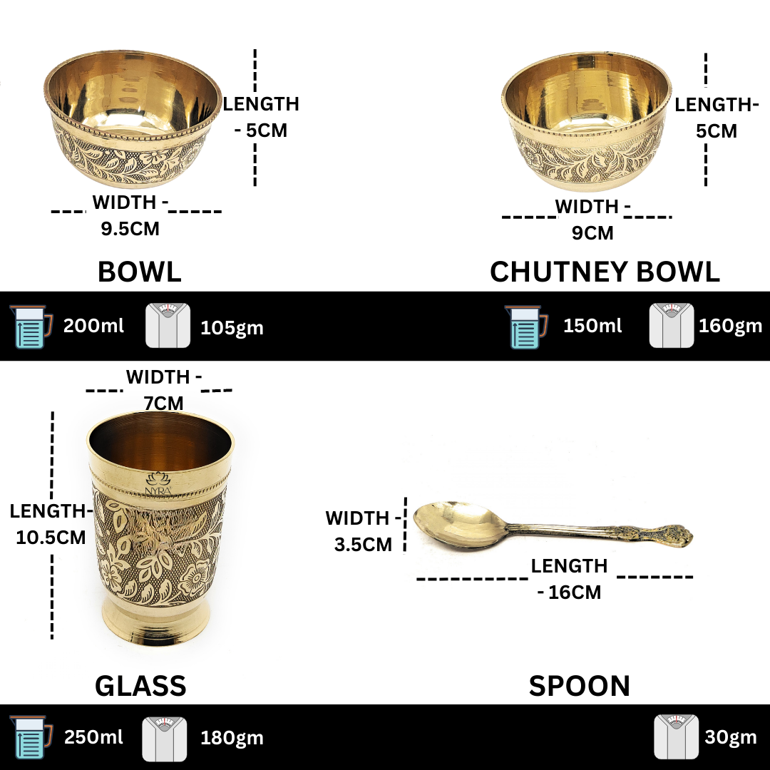Dimenions of pital utensils