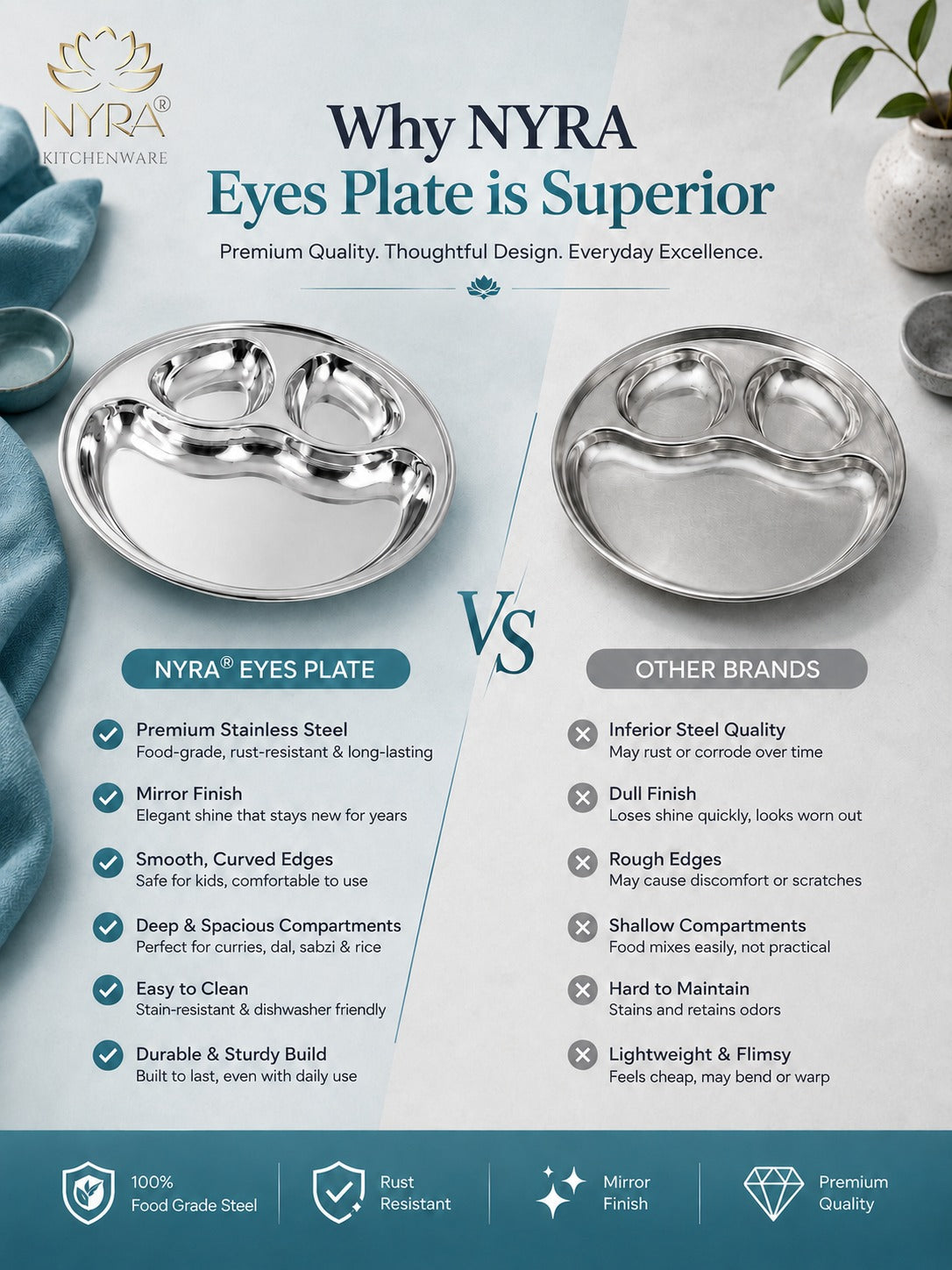 Stainless Steel Partition Plate | 3 in 1 Compartment Bhojan Thali |