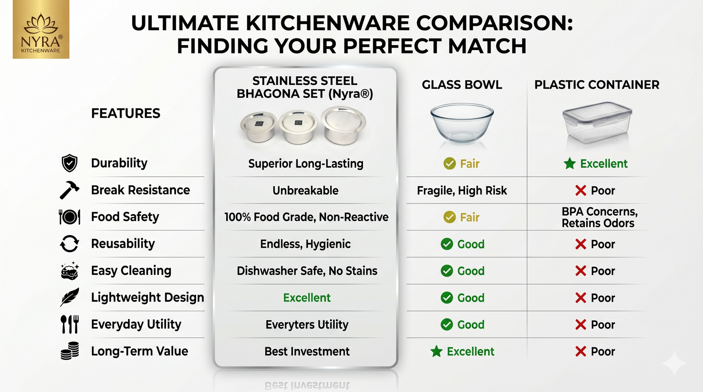 Durable Stainless Steel Induction Bottom Bhagona Set | 3-Piece Mini Cooking Pots