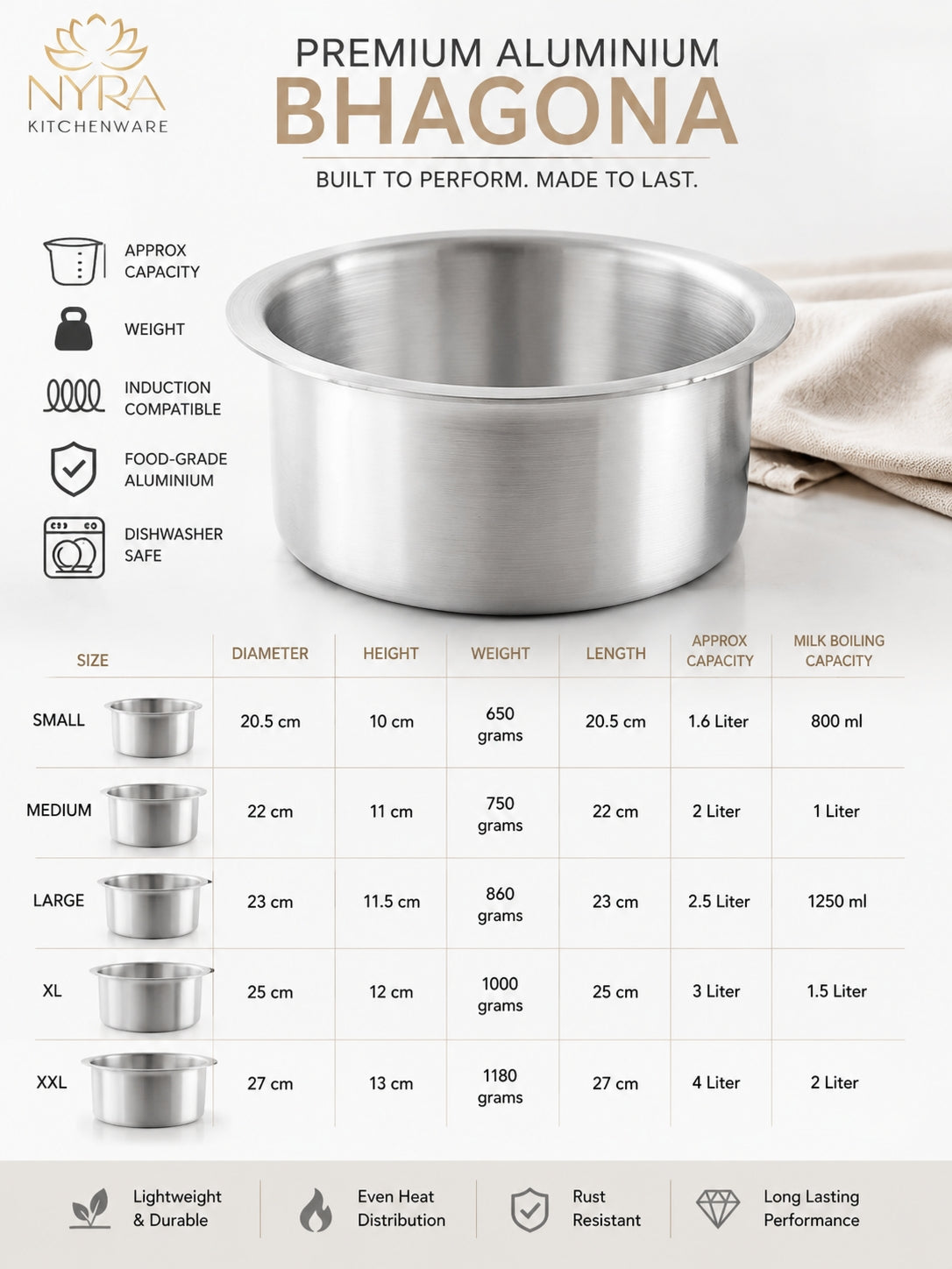 Premium Aluminium Induction Base Tope/Bhagona - 5 Sizes