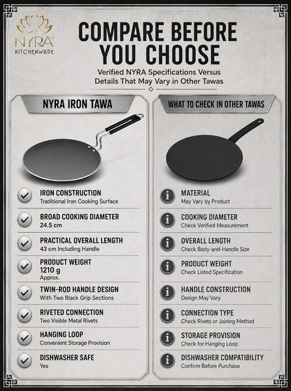 Iron Griddle/Tawa with Durable PVC Handle - Heavy-Duty Flat Pan Cookware