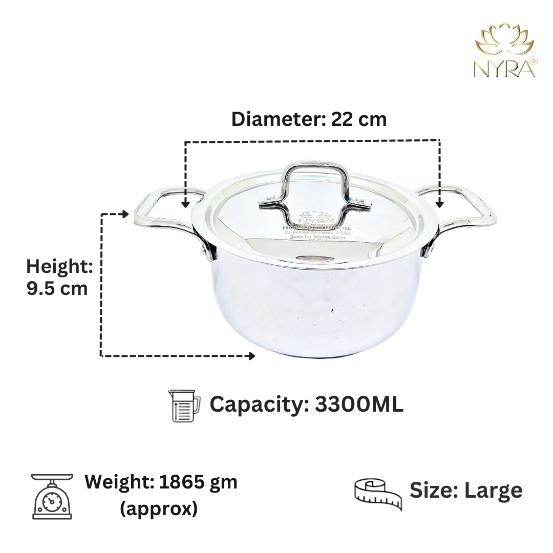 Triply Stainless Steel Saucepot/Bonton/Tope with Sturdy Handle and Lid –  Premium Quality Cookware - 2 Sizes