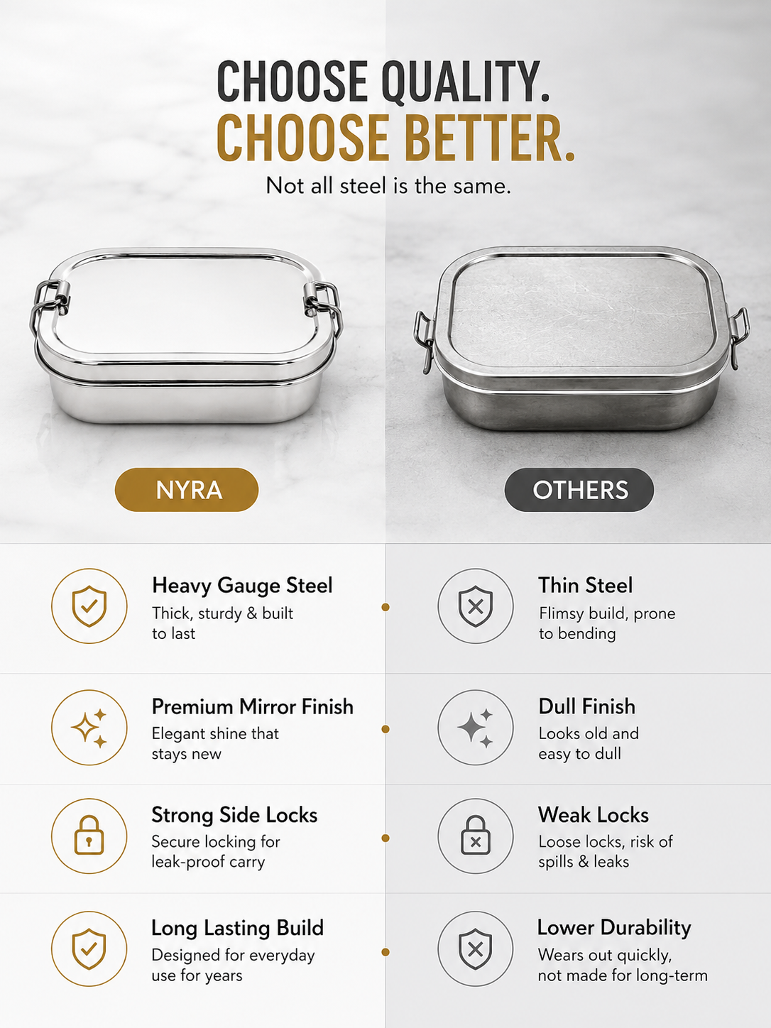 Stainless Steel Rectangular Lunch Box | Leak-Proof Tiffin with Inner Container & Locking Clip