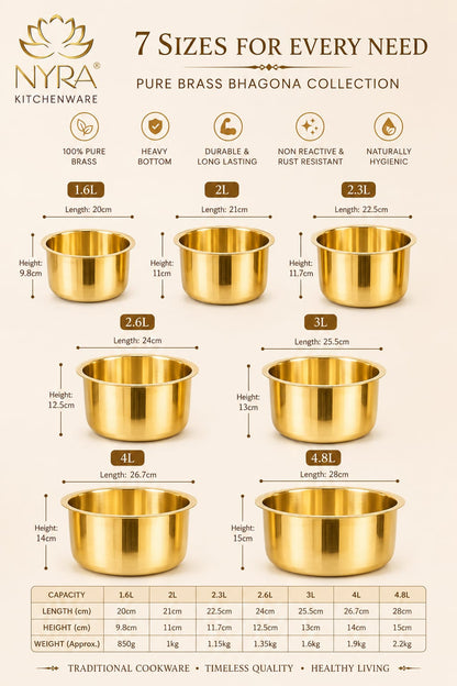 A product information graphic for the NYRA Kitchenware Pure Brass Bhagona collection, showing seven sizes from 1.6L to 4.