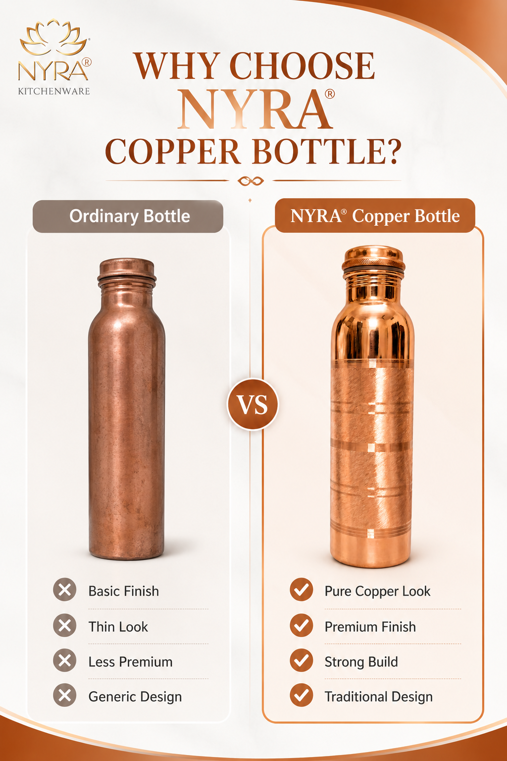 Pure Copper Water Bottle | Leak-Proof with Screw Cap | Glossy Silver-touch Copper Bottle