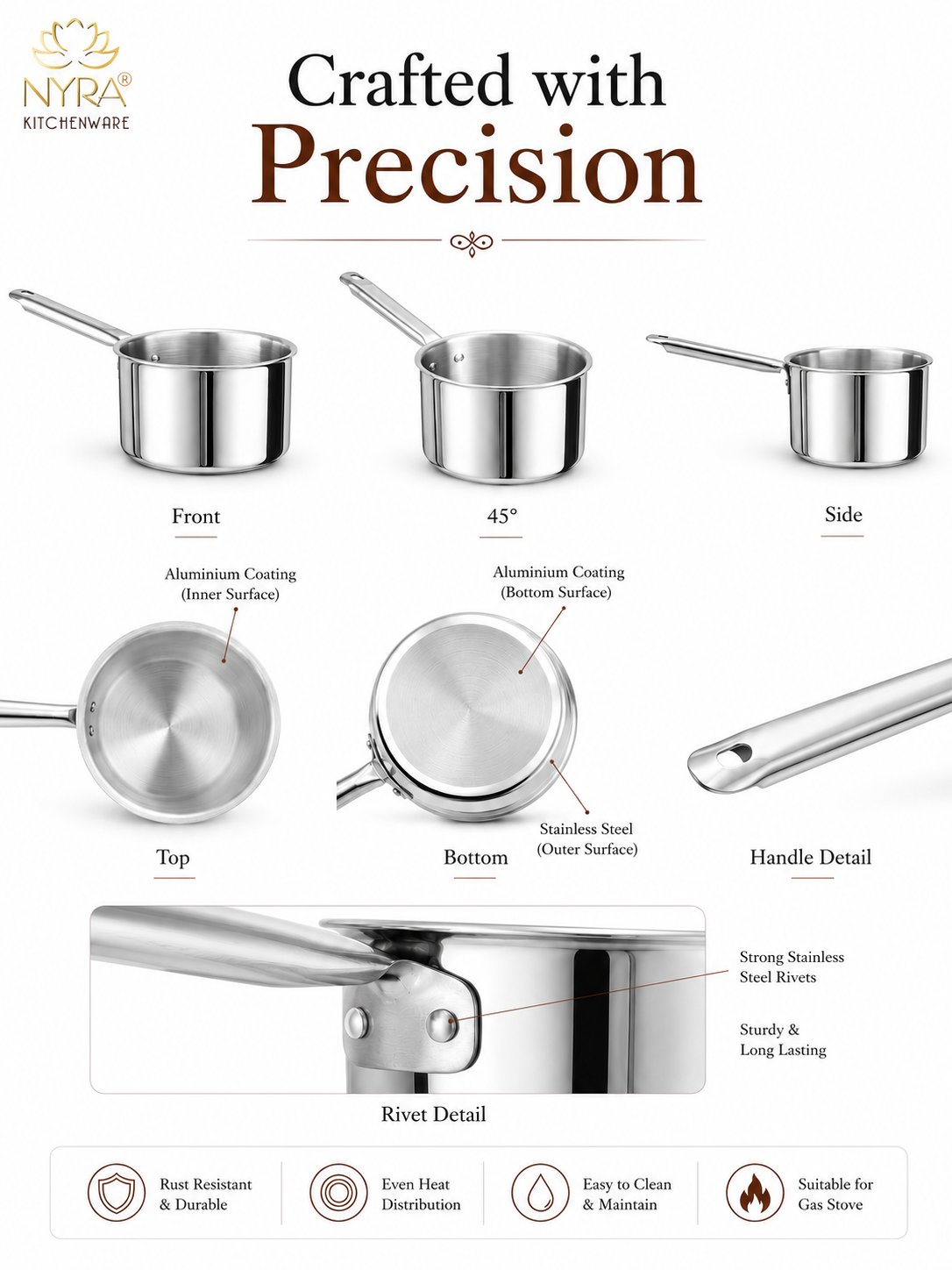 A product infographic for NYRA Kitchenware stainless steel saucepans, showing multiple angles (front, 45 degrees, side, top, bottom, handle detail, rivet detail) with labels and feature icons on a white background.