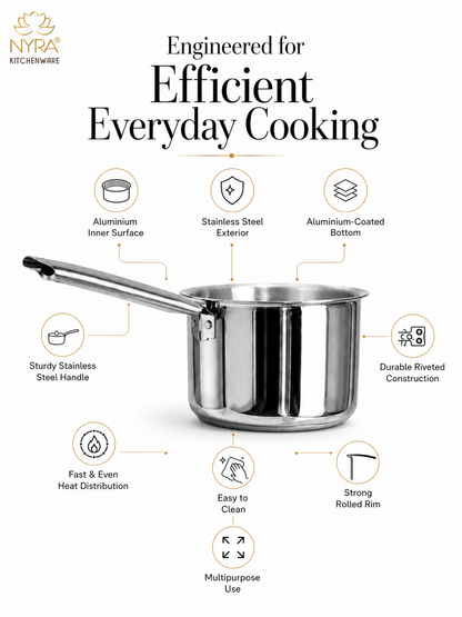 A stainless steel saucepan with a long handle, shown on a white background with marketing text and feature callouts around it. The image includes the NYRA KITCHENWIRE logo and text such as 'Engineered for Efficient Everyday Cooking' and feature labels like 'Stainless Steel Exterior,' 'Aluminium Coated Bottom,' and 'Sturdy Stainless Steel Handle.