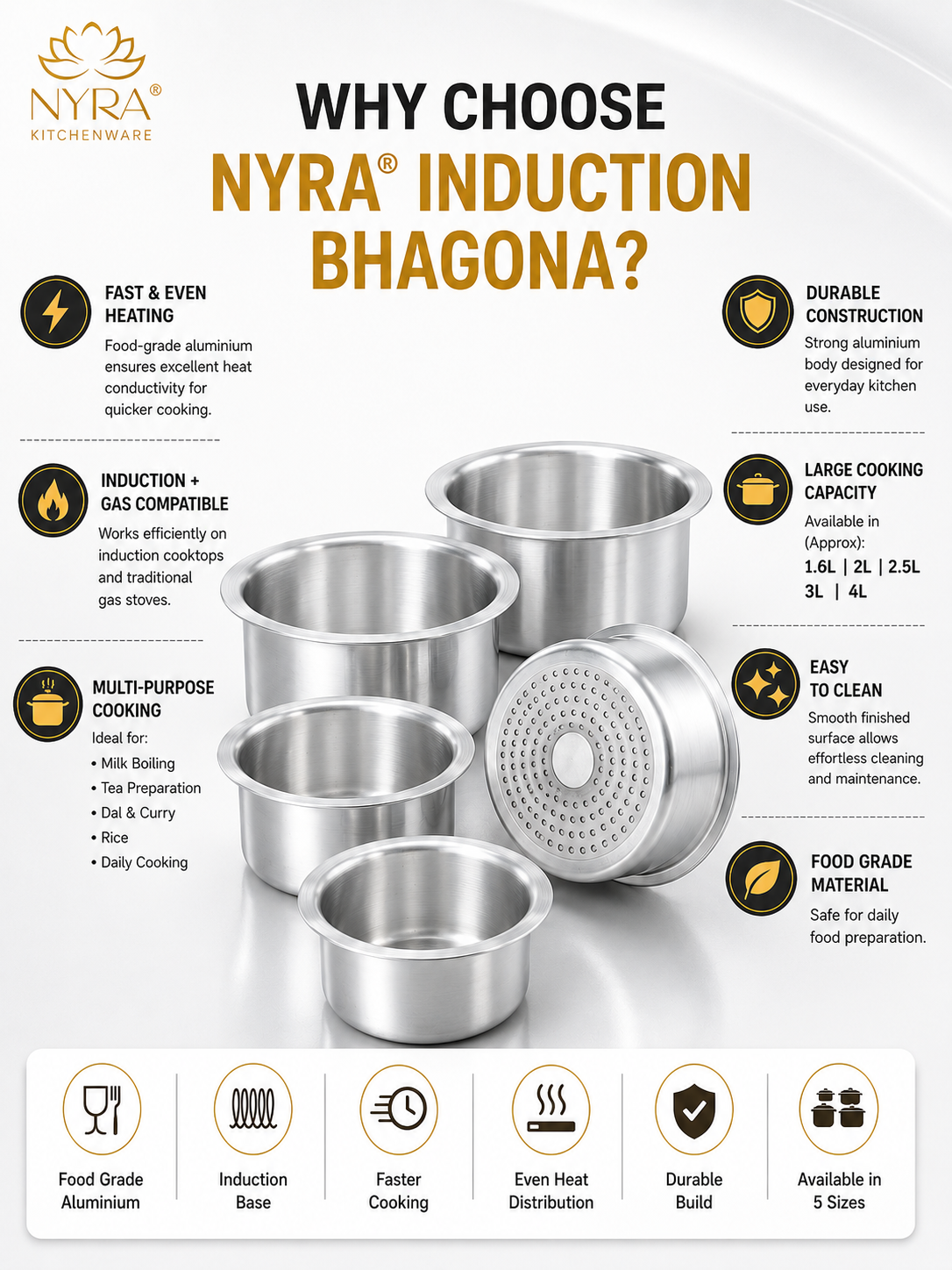 Premium Aluminium Induction Base Tope/Bhagona - 5 Sizes