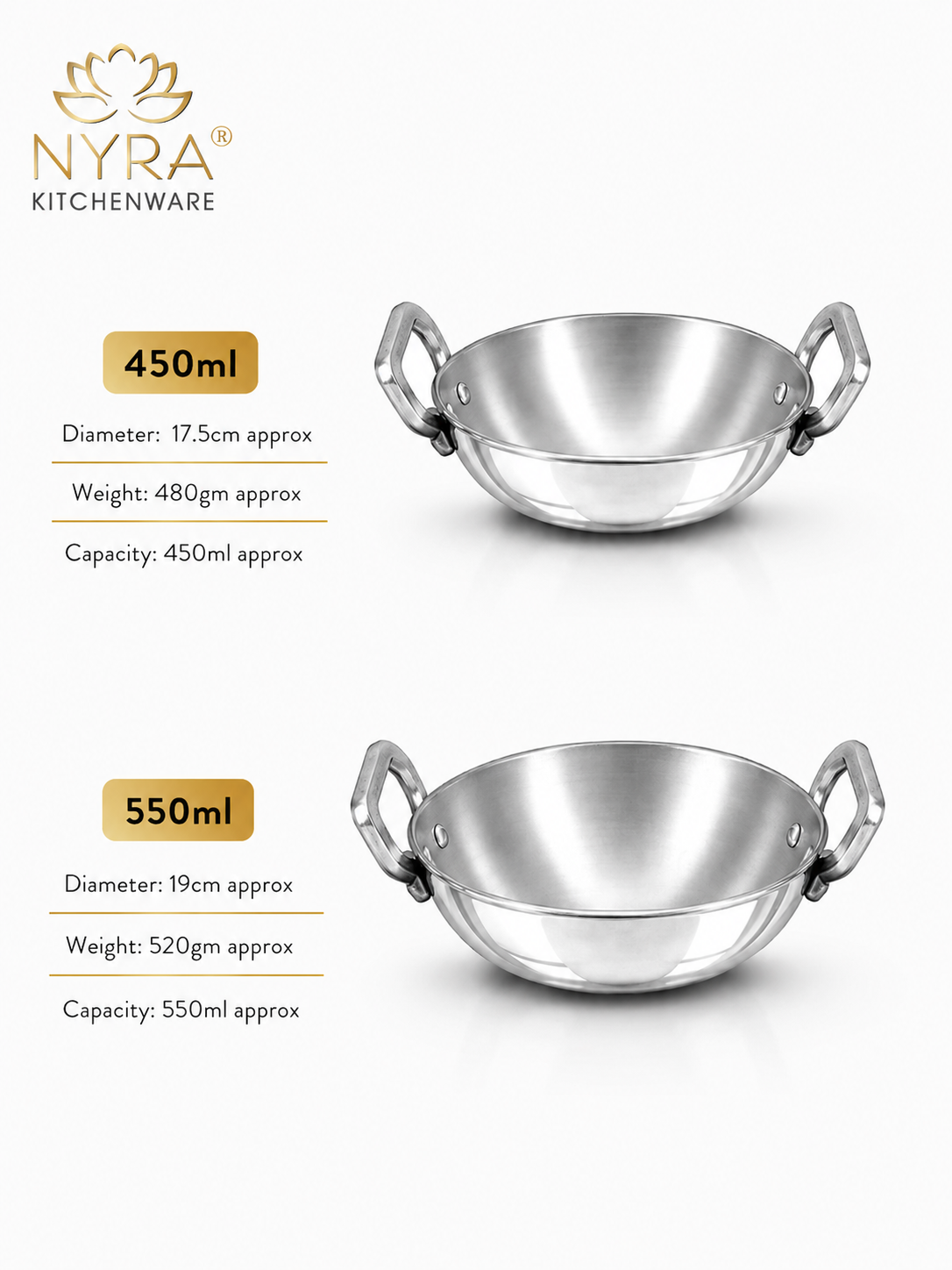 Aluminium Mini Kadhai/Wok | Multi-purpose Wok