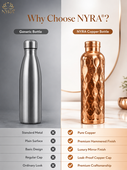 Pure Copper Hammered Water Bottle – Mirror Finish, Leak-Proof & Ayurvedic Health Benefits