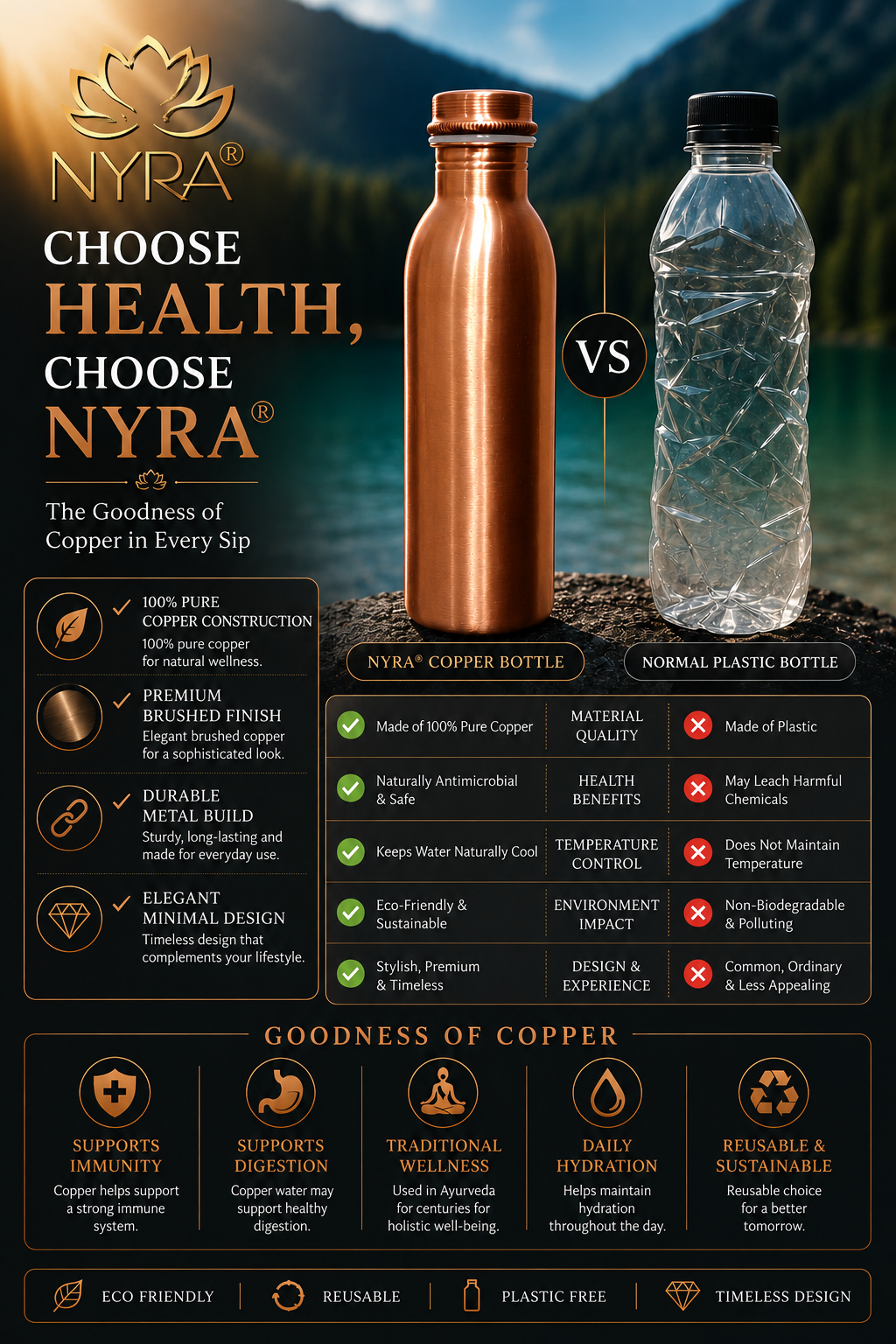 Pure Copper Water Bottle |  Copper Bottle with Polished finish | Traditional Bottle with sleek & modern design