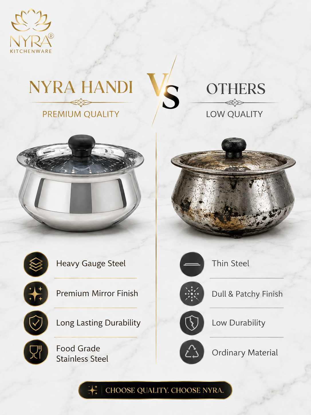 Stainless Steel Pulao Handi with Lid and PVC Knob - Available in 3 sizes