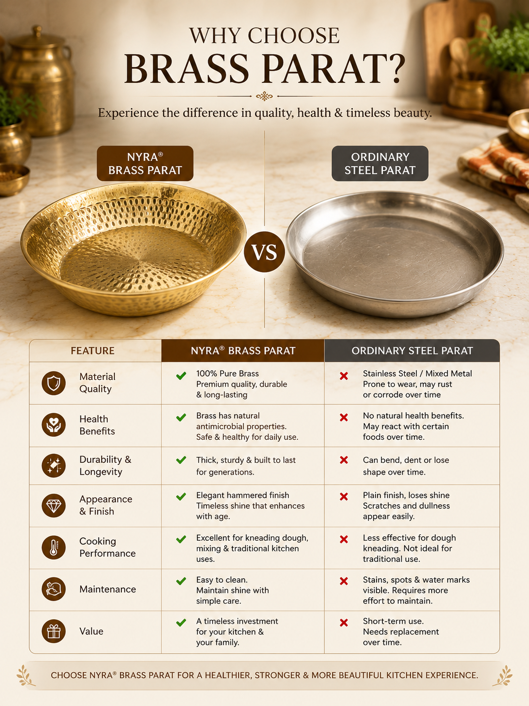 Traditional Brass Hammered Parat | Mathar Peetal Parath for Dough Kneading & Mixing