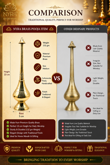Brass/Peetal Sprinkler Bottle for Ganga Jal, Rose water and Perfume for Traditional Rituals
