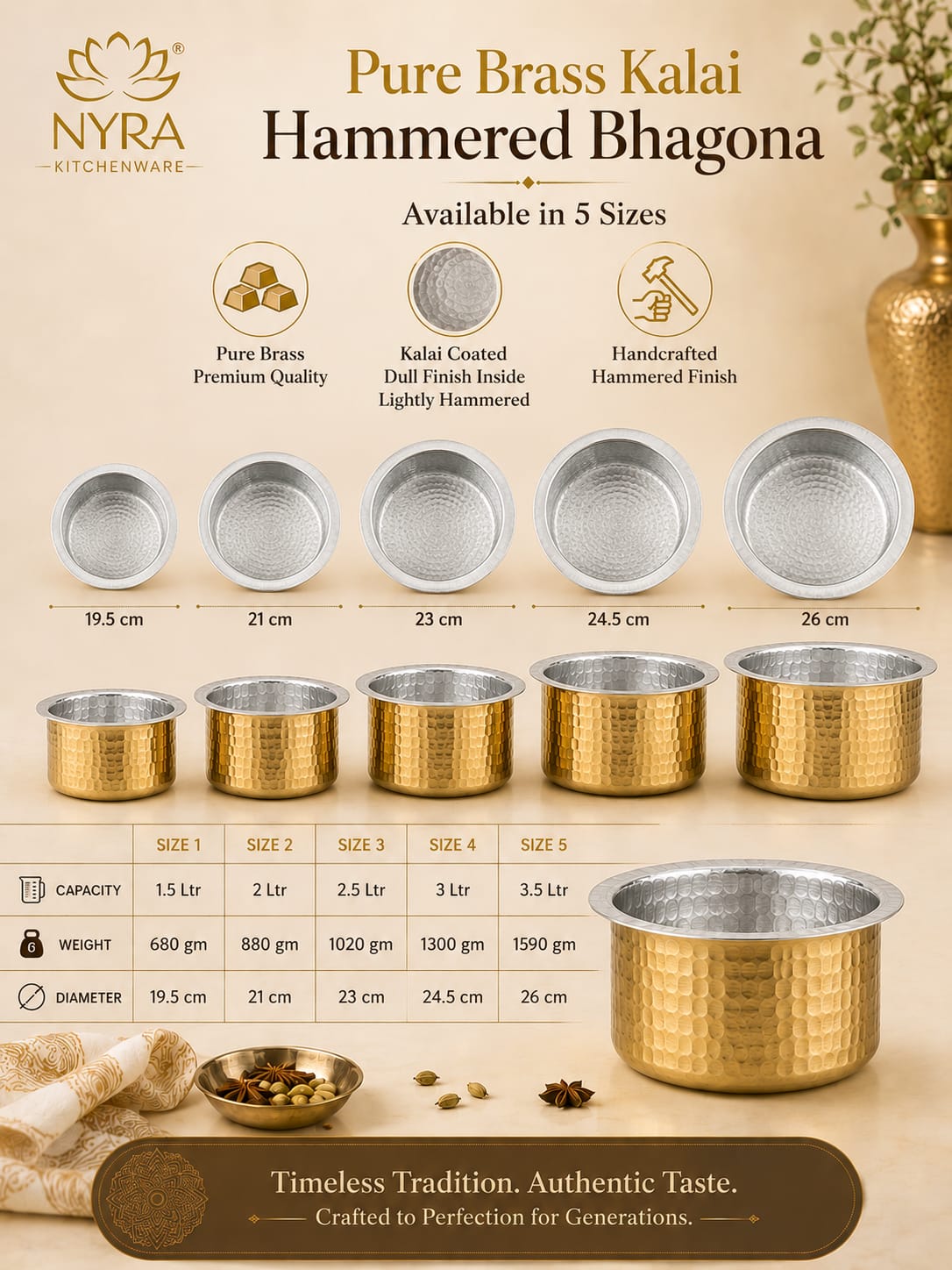 Traditional Brass Bhagona (Kalai Coated) | Heavy Peetal Cooking Pot with Tin-work