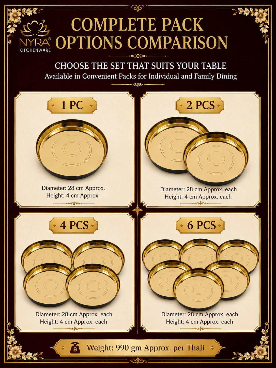 Pure Kansa Thali (Bronze) | Authentic Ayurvedic Serving Plate
