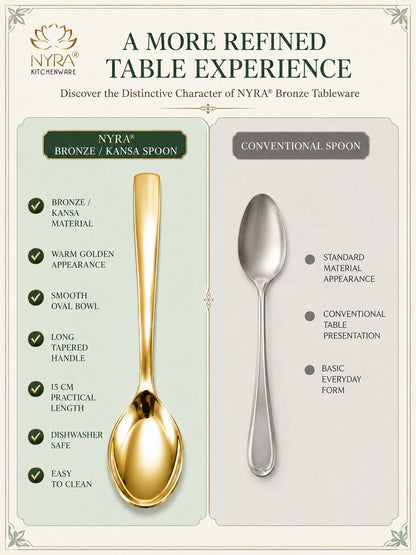 An informational comparison graphic for NYRA Bronze/Kansa spoons versus conventional spoons. The left panel highlights the NYRA bronze spoon with a gold finish and a checklist of features, while the right panel shows a silver conventional spoon.
