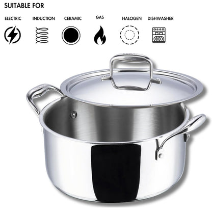 Triply Stainless Steel Saucepot/Bonton/Tope with Sturdy Handle and Lid –  Premium Quality Cookware - 2 Sizes