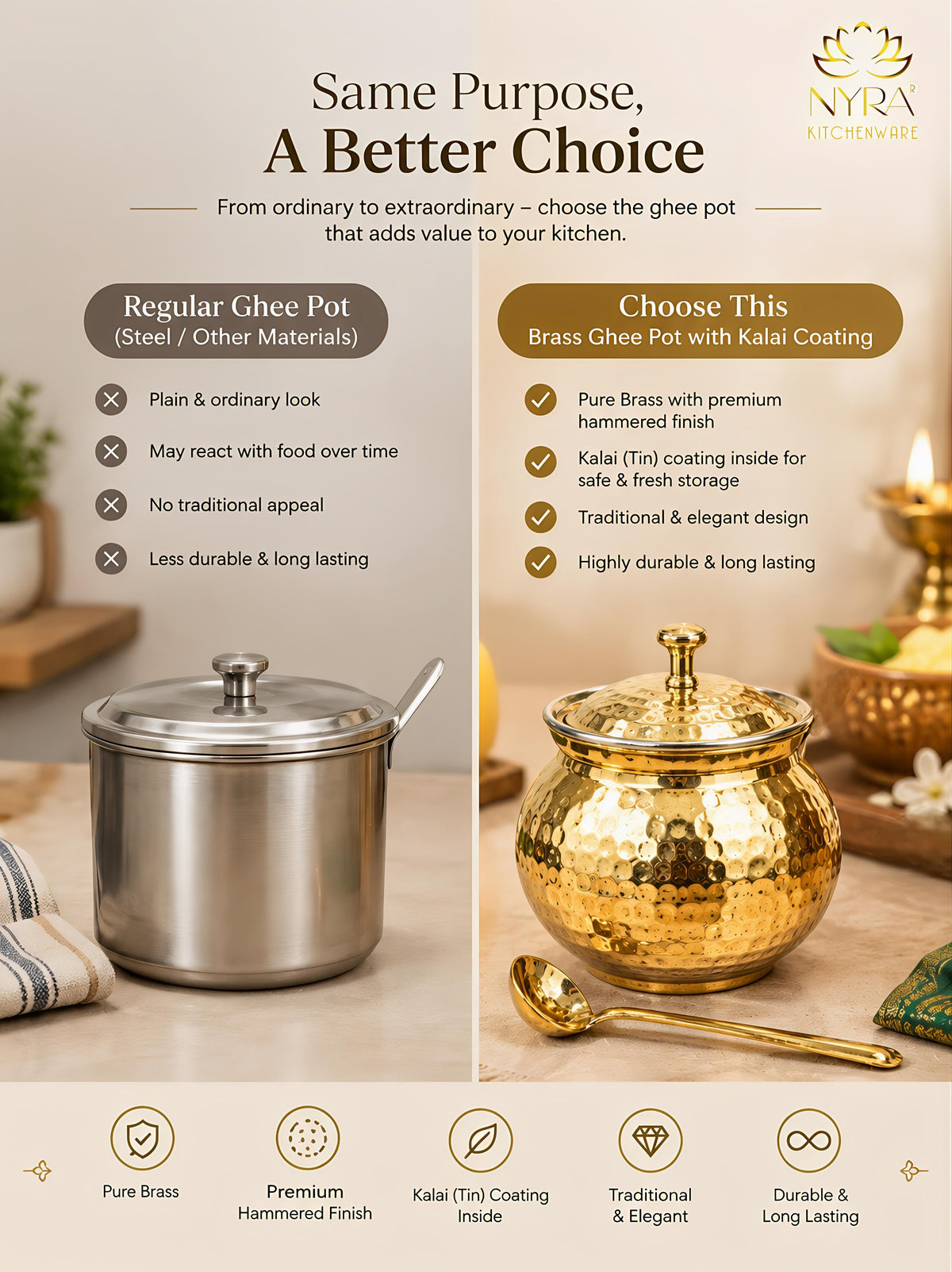 NYRA® Pure Brass Hammered Ghee Pot with Kalai Tin Coating, Lid & Spoon | Premium Ghee Storage Container