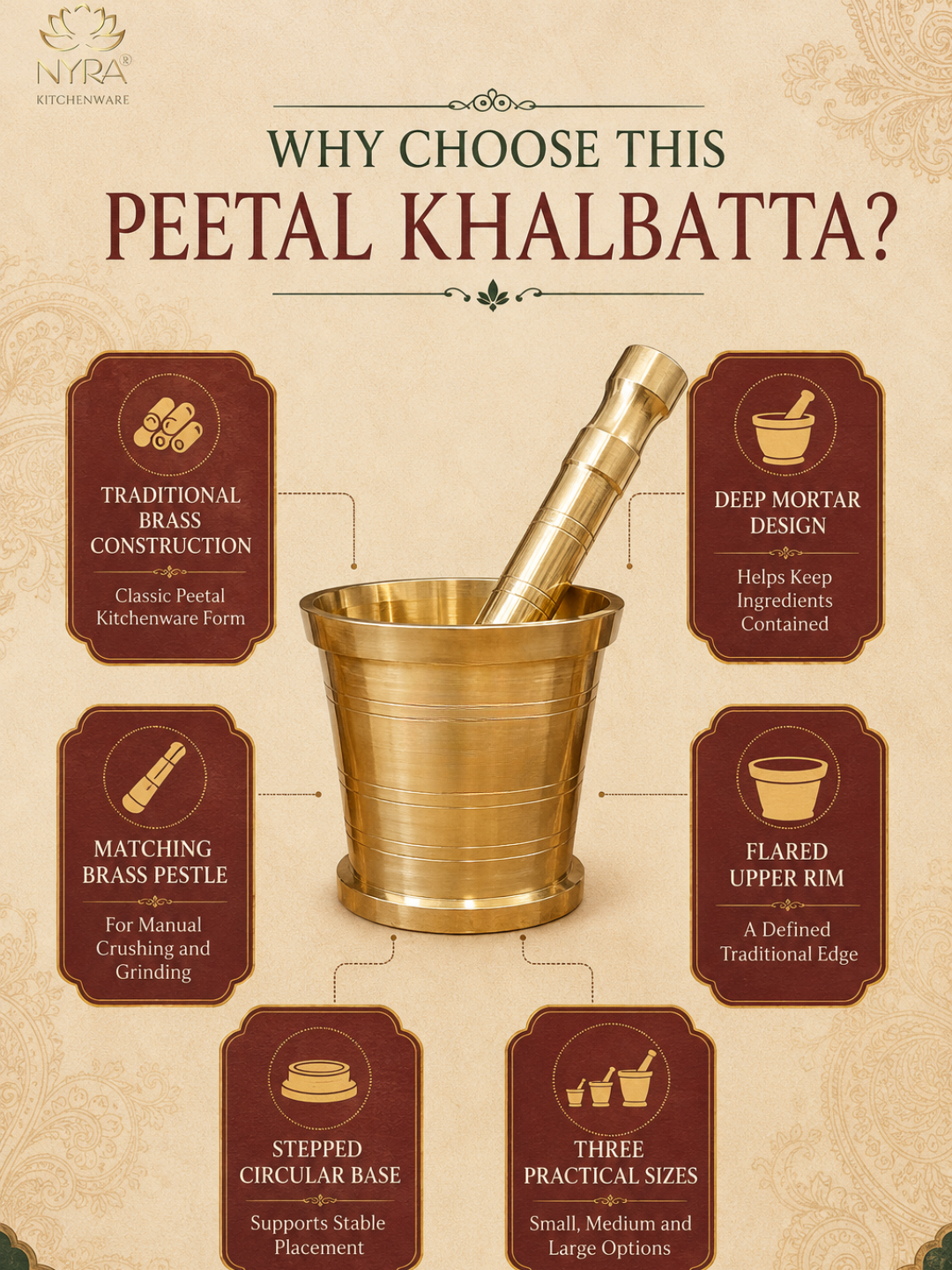 An informational graphic for a brass peetal khalbatta mortar and pestle set, featuring a central brass mortar and pestle on a beige background with six labeled feature callouts around it.