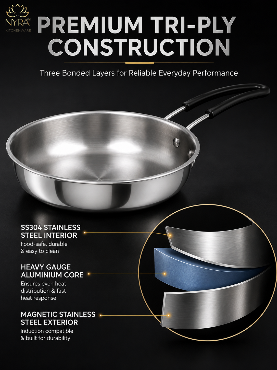 Triply Stainless Steel Fry Pan with Heat-Resistant PVC Handle | Heavy Gauge Food Grade Tri-Ply Cookware | Induction & Gas Compatible