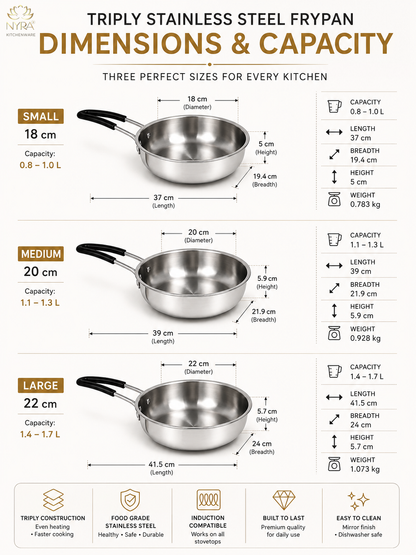Triply Stainless Steel Fry Pan with Heat-Resistant PVC Handle | Heavy Gauge Food Grade Tri-Ply Cookware | Induction & Gas Compatible