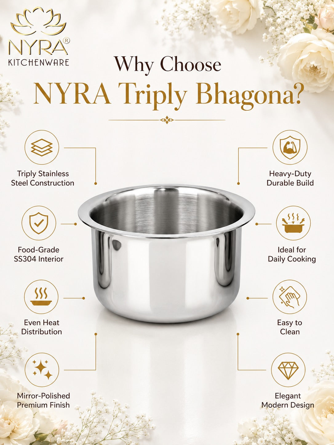 Triply Stainless Steel Bhagona | Heavy Gauge Food Grade Tri-Ply Cooking Pot | Induction & Gas Stove Compatible - Available in 4 Sizes