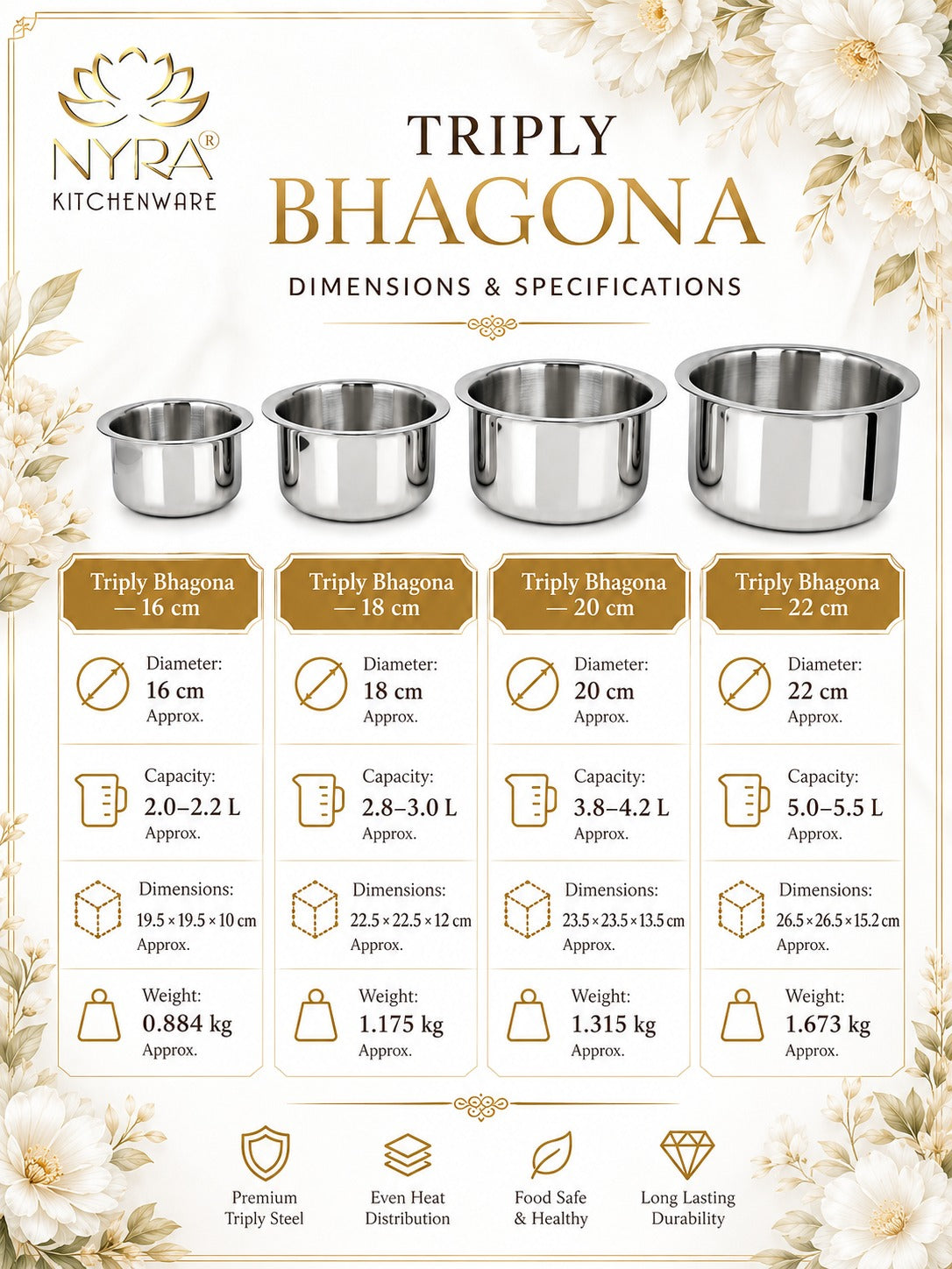 Triply Stainless Steel Bhagona | Heavy Gauge Food Grade Tri-Ply Cooking Pot | Induction & Gas Stove Compatible - Available in 4 Sizes