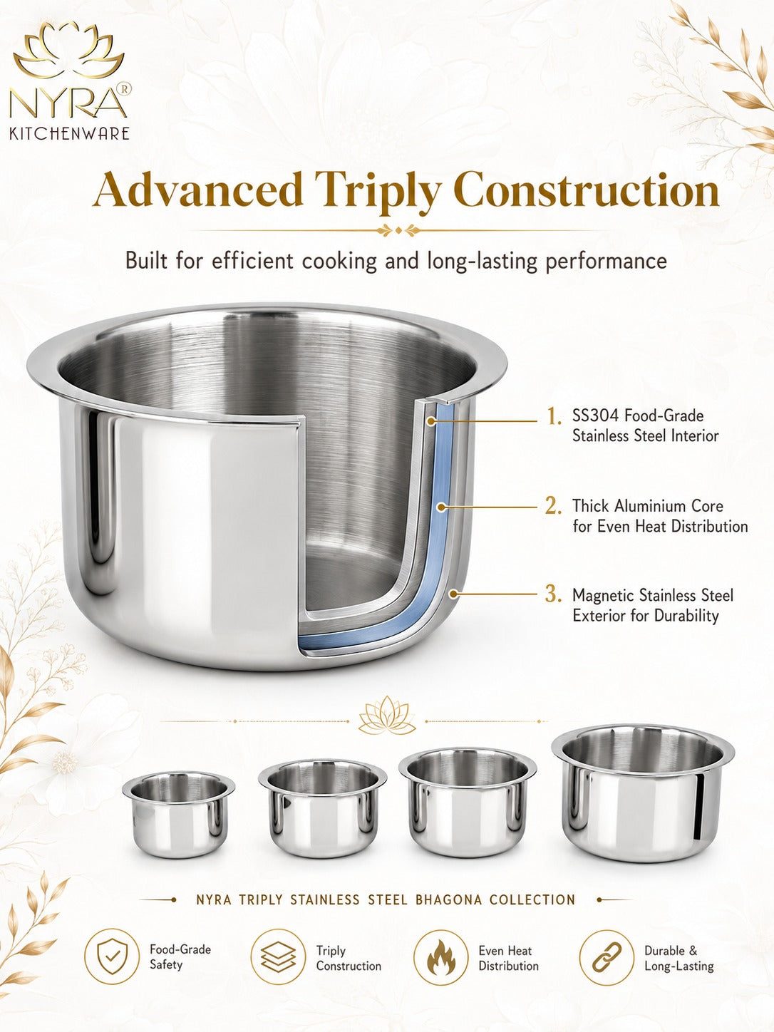 Triply Stainless Steel Bhagona | Heavy Gauge Food Grade Tri-Ply Cooking Pot | Induction & Gas Stove Compatible - Available in 4 Sizes