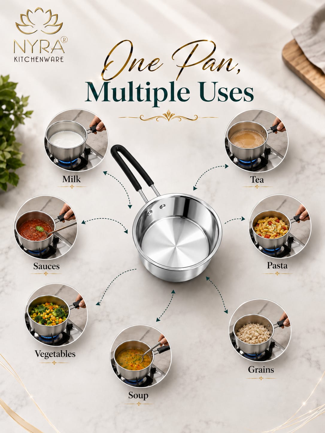 Stainless Steel Triply Saucepan with PVC Handle | Heavy Gauge Food Grade Cookware | Available in 3 Sizes.