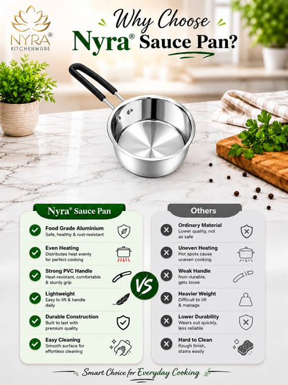 Stainless Steel Triply Saucepan with PVC Handle | Heavy Gauge Food Grade Cookware | Available in 3 Sizes.