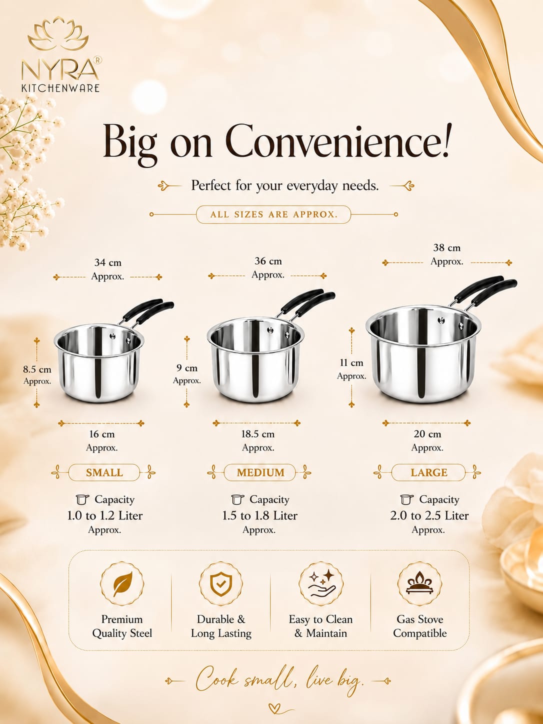 Stainless Steel Triply Saucepan with PVC Handle | Heavy Gauge Food Grade Cookware | Available in 3 Sizes.