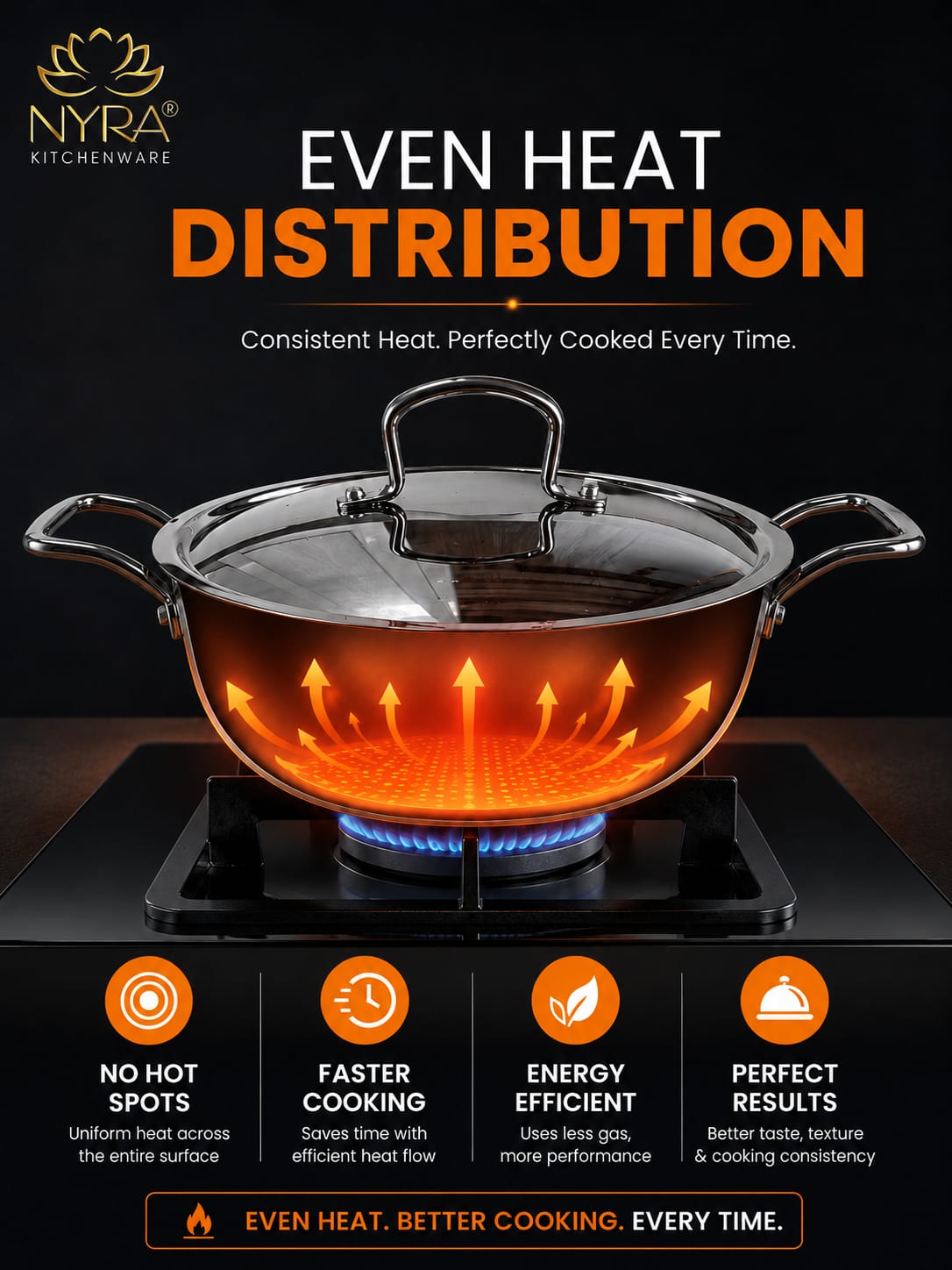 Triply Stainless Steel Kadhai with Lid | Food Grade Heavy Bottom Cookware | Even Heating, thick base - Induction & Gas Stove Compatible