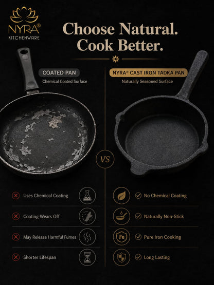 Cast Iron Tadka Pan | Pre-Seasoned, No Chemical Coating (Gas & Induction)