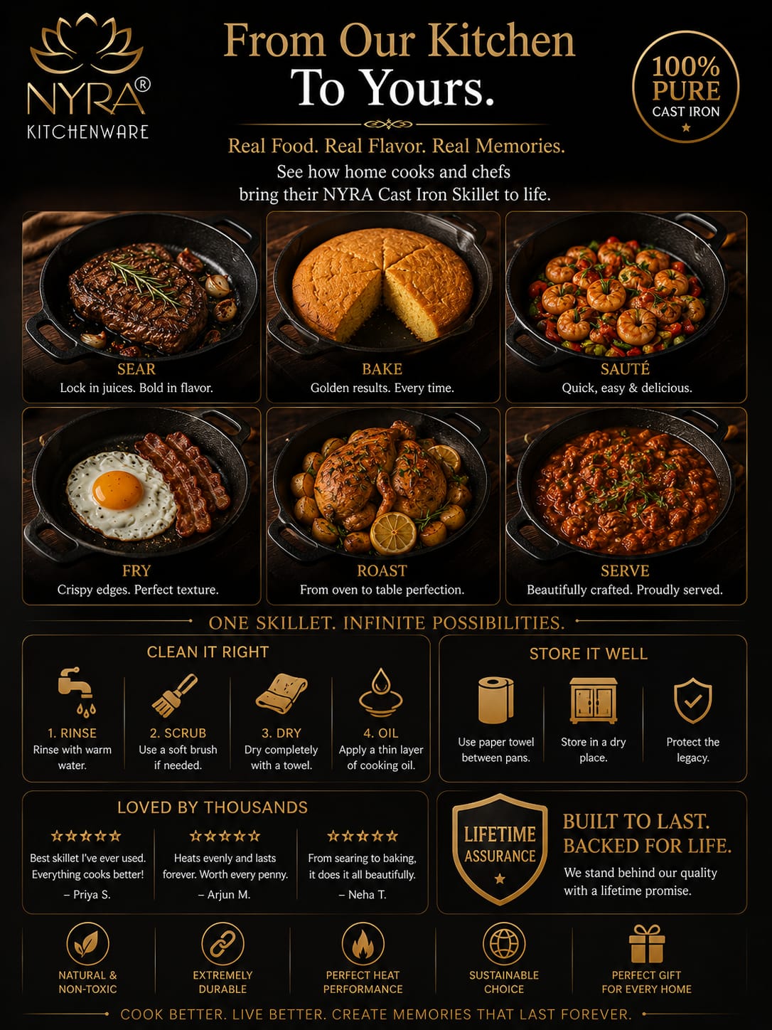 Pre-Seasoned Cast Iron Skillet | Non-Stick Fry Pan for Gas & Induction