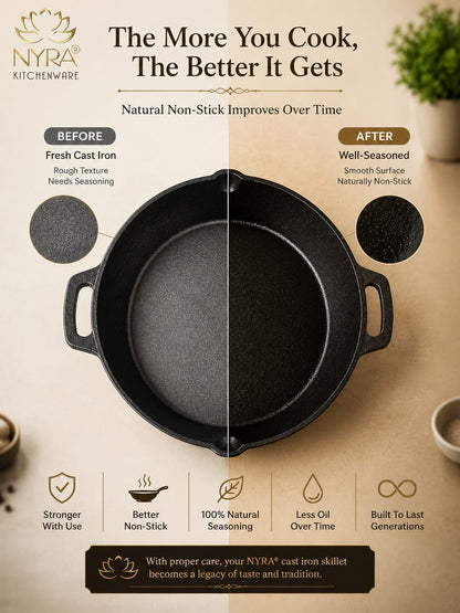 Pre-Seasoned Cast Iron Skillet | Non-Stick Fry Pan for Gas & Induction