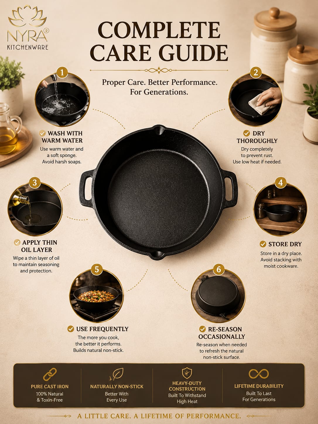 Pre-Seasoned Cast Iron Skillet | Non-Stick Fry Pan for Gas & Induction