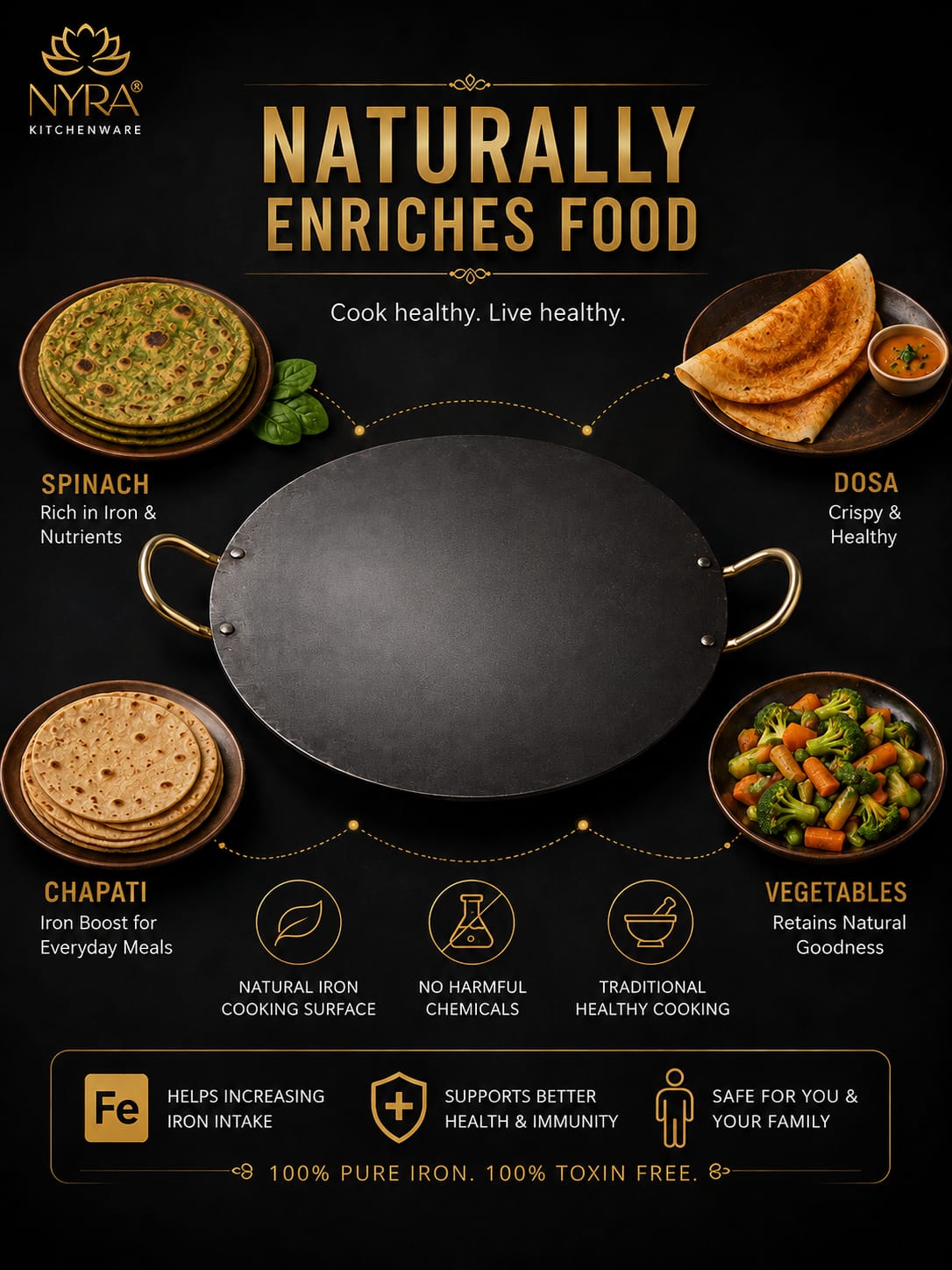 Pure Iron Tawa for Dosa/Chapati | Induction Friendly | No Chemical Coating | Toxin-Free