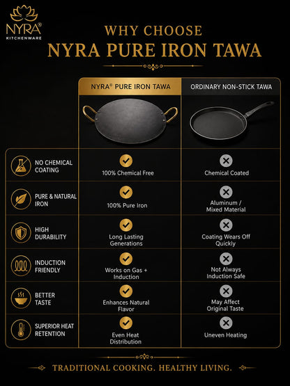 Pure Iron Tawa for Dosa/Chapati | Induction Friendly | No Chemical Coating | Toxin-Free