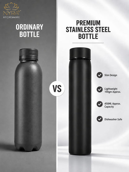 Stainless Steel Single Wall Pocket Water Bottle - Sleek Design - 6 Color Options