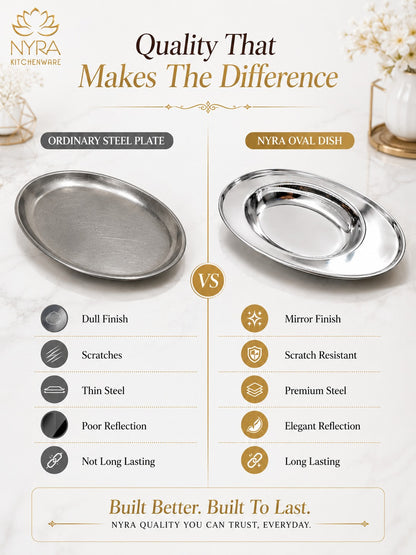 Stainless Steel Serving Plate Set | Oval-shaped Plates - Available in 3 Sizes |