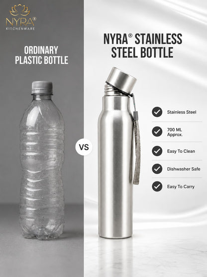 Stainless Steel Single-Walled Water Bottle with a String