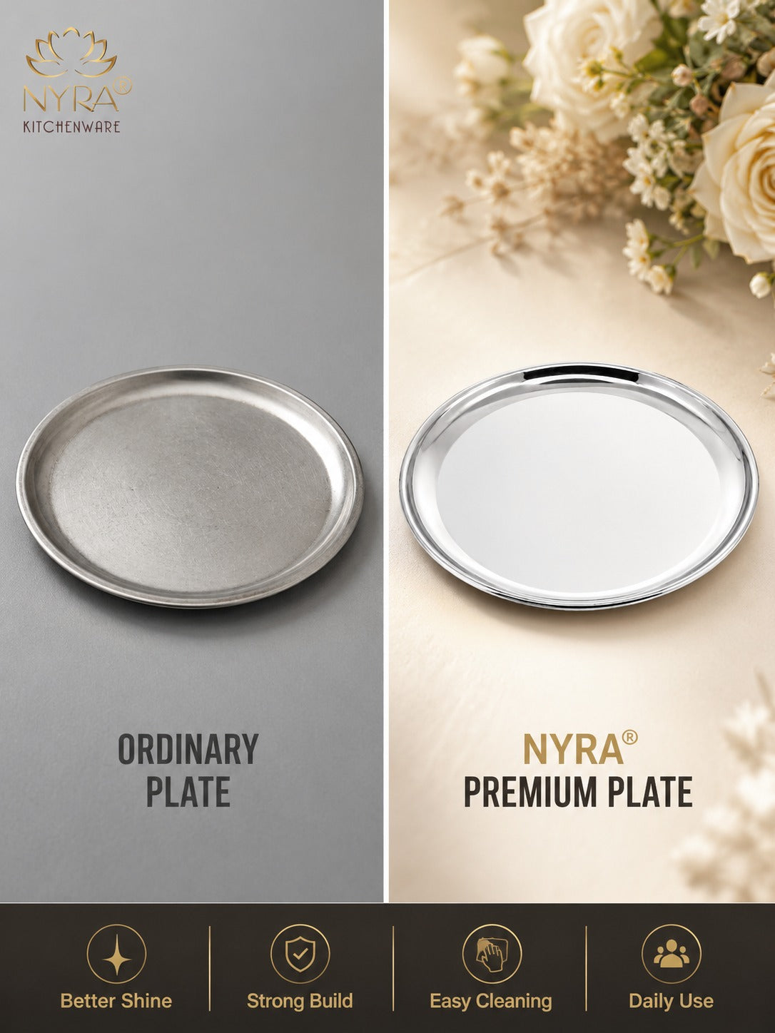 Stainless Steel Plates Set - Heavy Gauge Steel Lunch/Dinner Plates