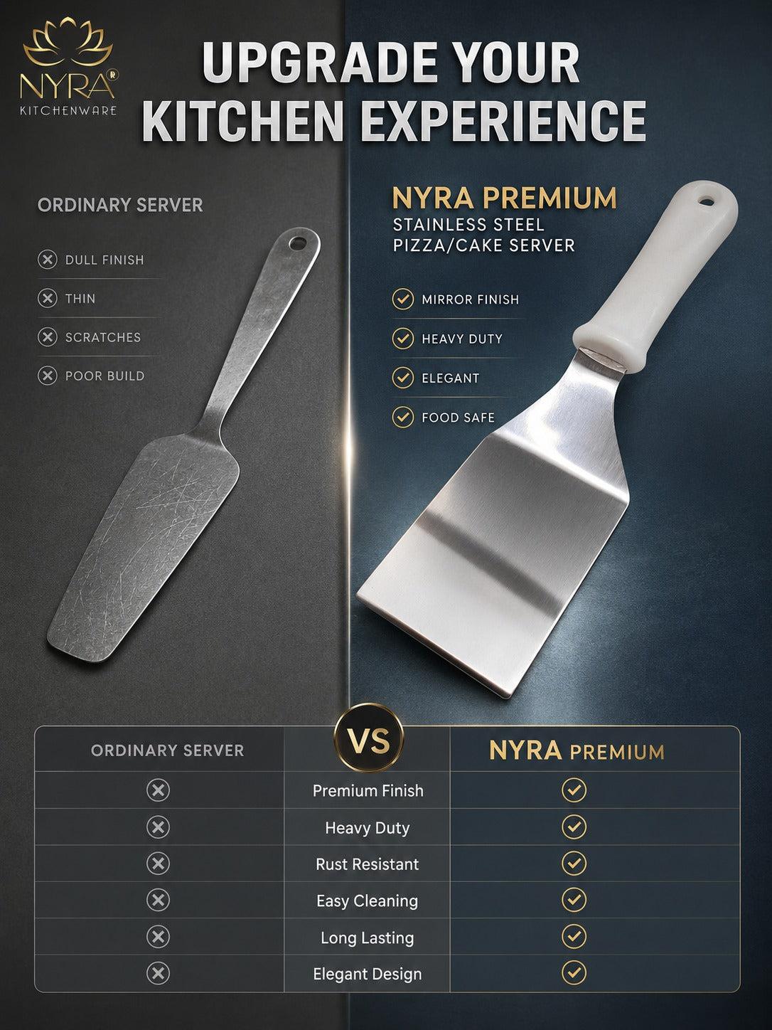 Premium Stainless Steel Pizza/Cake Server