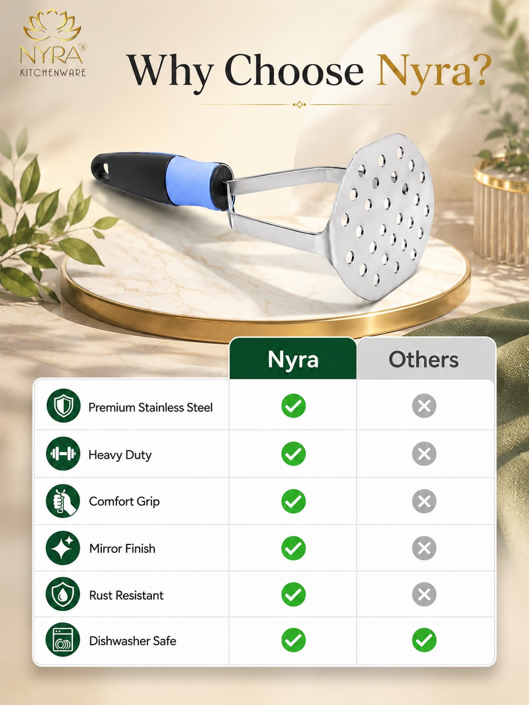 Stainless Steel Masher – Effortless Mashing for Every Meal