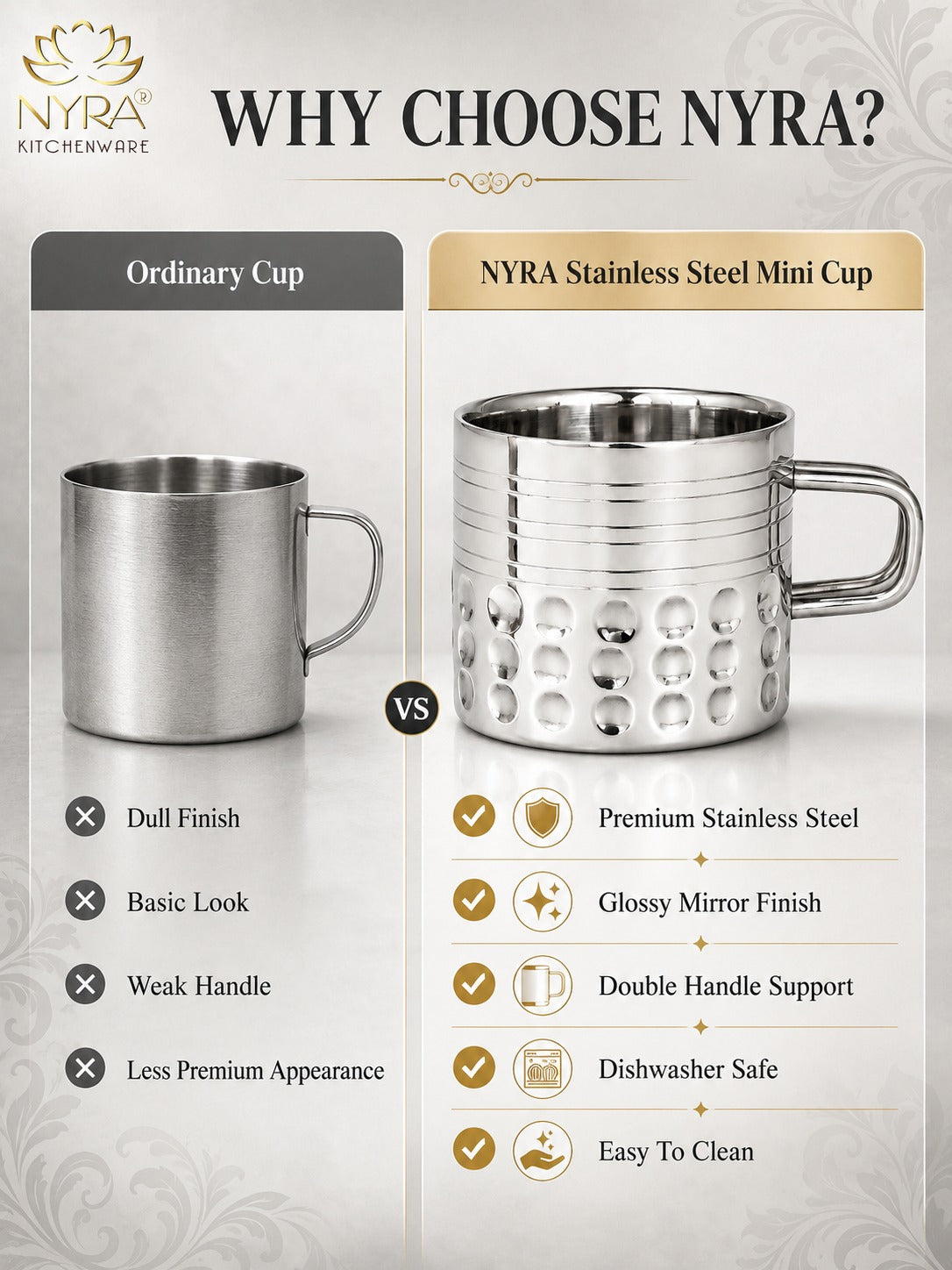 Hammered Stainless Steel Double Wall Cups 100ml - Small Insulated Mugs for Hot & Cold Drinks