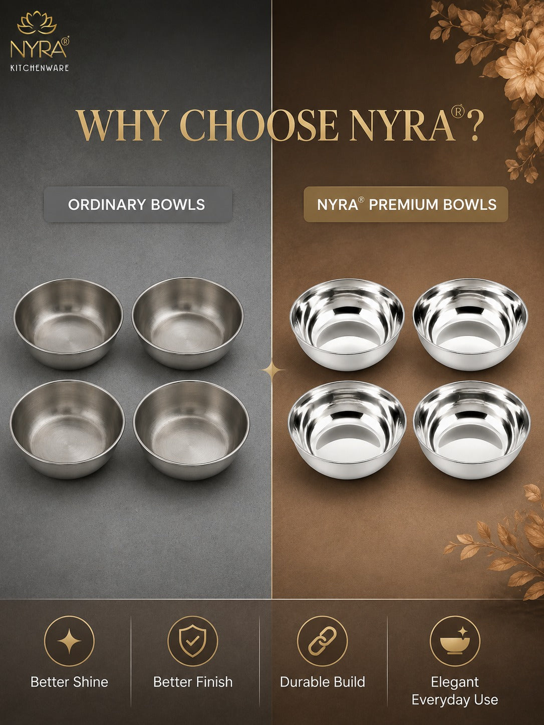 Stainless Steel Bowl Set | Versatile Katori for Desserts, Soups, and Serving