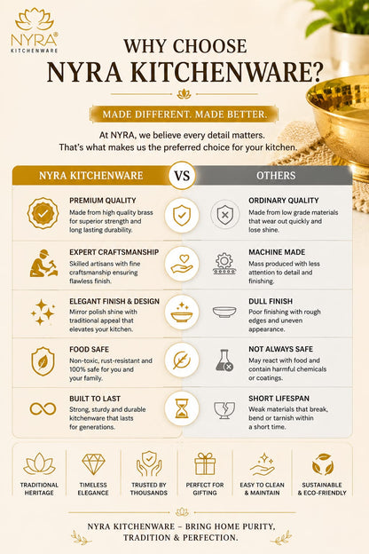 An infographic comparison chart titled 'WHY CHOOSE NYRA KITCHENWARE?' with the NYRA Kitchenware logo. The graphic shows a comparison between NYRA Kitchenware and others across quality, craftsmanship, finish, food safety, lifespan, and environmental impact, with a gold bowl of food in the top right corner.