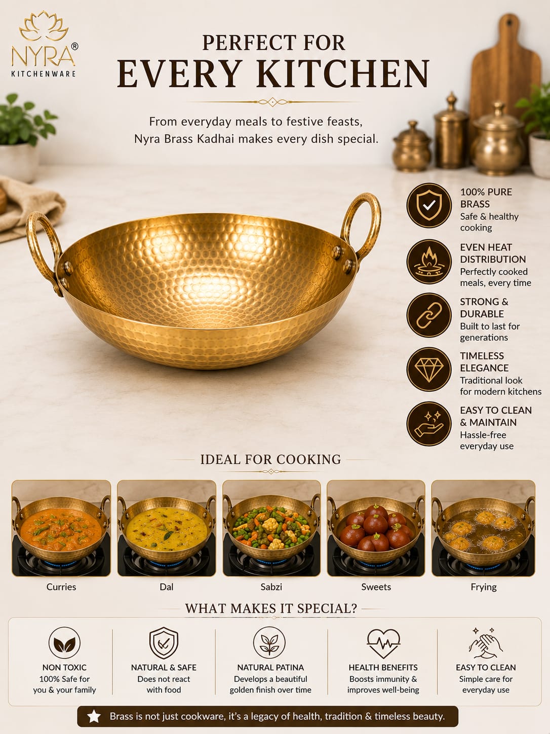 An infographic banner for the Nyra Brass Kadhai, a traditional brass cooking pot. The central image shows a polished gold-colored brass kadhai on a stove, with text highlighting its benefits such as '100% Pure Brass', 'Even Heat Distribution', and 'Strong & Durable'.